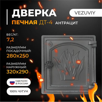 Дверка глухая ДТ-4 Везувий
